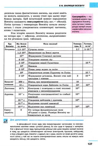 §16. ЕВОЛЮЦІЯ ВСЕСВІТУ

досягали таких фантастичних значень, що вчені навіть
не можуть визначити, у якому стані при цьому перебувала матерія. Цей початковий момент народження
Всесвіту називають сингулярністю (від лат.— єдиний).
Потім густина і температура Всесвіту почали знижуватись і стали утворюватися елементарні частинки,
атоми і галактики.
Усю історію нашого Всесвіту можна розділити
на чотири ери — адронна, лептонна, випромінювання та речовини (див. таблицю).
Фази еволюції

Ера
Всесвіту

Вік Всесвіту, років

Речовини

1,5 ІО10

Сучасна епоха

1,2-Ю 1 0

Сингулярність — початковий момент при
зародженні Всесвіту,
коли густина і температура матерії сягали
надзвичайно великих
значень

Температура, К

Густина,
кг/м3

Виникнення на Землі життя

10 10

2,7

5-Ю

27

Формування Сонячної системи

6-Ю9

Утворення перших зір

5-Ю9

Утворення нашої Галактики

10 9
3-Ю8

10

26

Квазари
Поява хмар водню та гелію

10 8

Утворюються атоми Гідрогену та Гелію

3-Ю5

Формування речовини. Всесвіт стає нейтральним і темним

3

Випромінювання

300 с

Кінець ери випромінювання

10

10 с

Утворюються ядра Дейтерію та Гелію

10 4

Лептонна

10 4с

Електрони і позитрони в стані теплової
рівноваги з випромінюванням

1010

Адронна

ІО"7 с

Розділення електромагнітної та слабкої
взаємодії

1015

1010 с

Утворення нейтронів і протонів

10 27

ІО 32 с

Відділення сильної взаємодії

ІО"43 с

Відділення сил гравітації

ІО13
1 0 -іо

Сингулярність

g^j

0

1032

10 16

1095

Усі чотири фундаментальні сили
об'єднані в єдину. Розміри Всесвіту наближуються до нуля

Для допитливих ============================^
Із філософської точки зору між елементарними частинками та електромагнітними хвилями немає суттєвої різниці, бо все суще в природі є матерією.
Але з фізичної точки зору принципова різниця між цими видами матерії полягає
в тому, що швидкість елементарних частинок (електронів, протонів, нейтронів),
з яких утворені зорі, планети і, нарешті, ми з вами, ніколи не може досягти швидкості світла, у той час як кванти електромагнітних хвиль ніколи не можуть мати
швидкість меншу, ніж швидкість світла.
127

 