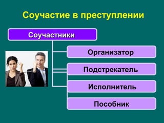 Соучастие в преступлении
СоучастникиСоучастники
Организатор
Подстрекатель
Исполнитель
Пособник
 