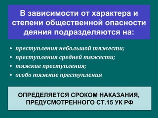 В зависимости от характера и
степени общественной опасности
деяния подразделяются на:
• преступления небольшой тяжести;
• преступления средней тяжести;
• тяжкие преступления;
• особо тяжкие преступления
ОПРЕДЕЛЯЕТСЯ СРОКОМ НАКАЗАНИЯ,
ПРЕДУСМОТРЕННОГО СТ.15 УК РФ
 