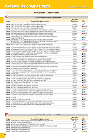 Consumibles impresoras | PDF