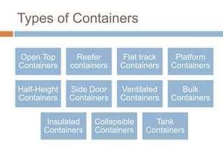 Containerization (Export/Import Goods) | PPTX