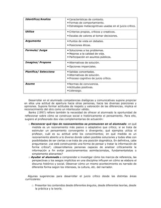 Desarrollar en el alumnado competencias dialógicas y comunicativas supone propiciar
en ellos una actitud de apertura hacia otras personas, hacia las diversas posiciones y
opiniones. Supone formar actitudes de respeto y valoración de las diferencias, implica el
reconocimiento del otro como un interlocutor válido.
Banks (1997) refiere también la necesidad de ofrecer al alumnado la oportunidad de
reflexionar sobre cómo se construye social e históricamente el pensamiento. Para ello,
sugiere al profesorado dos vías complementarias de actuación:
□ Reconocer qué tipo de razonamientos se promueven en el alumnado: en qué
medida es un razonamiento más pasivo o adaptativo que crítico; si se trata de
estimular un pensamiento convergente o divergente; qué ejemplos utiliza el
profesor, cuál es su actitud ante los conocimientos; en qué medida es un
razonamiento abierto a lo diverso donde caben posibles soluciones y todas ellas con
posibilidades de ser ciertas o se trata de una posición dogmática. En definitiva, cabe
preguntarse: ¿se está construyendo una forma de pensar y tratar la información de
forma crítica?; ¿desarrollamos personas capaces de analizar críticamente la
información a fin evitar posicionamientos asimilacionistas, fundamentalistas o
simplemente alienantes?
□ Ayudar al alumnado a comprender e investigar cómo los marcos de referencia, las
perspectivas y los sesgos implícitos en una disciplina influyen en cómo se elabora el
discurso histórico y social. Observar cómo un mismo acontecimiento es narrado de
diferente forma según los intereses, la cultura, etc. del narrador.
Algunas sugerencias para desarrollar el juicio crítico desde las distintas áreas
curriculares:
□ Presentar los contenidos desde diferentes ángulos, desde diferentes teorías, desde
la práctica y la teoría.
Identifica/Analiza • Características de contexto.
• Formas de comportamiento.
• Estrategias metacognitivas usadas en el juicio crítico.
Utiliza • Criterios propios, críticos y creativos.
• Escalas de valores al tomar decisiones.
Argumenta • Puntos de vista en debates.
• Posiciones éticas.
Formula/ Juzga • Soluciones a los problemas.
• Mejoras a la calidad de vida.
• Participación en asuntos públicos.
Imagina/ Propone • Alternativas de solución.
• Opciones imparciales.
Planifica/ Selecciona • Salidas concertadas.
• Alternativas de solución.
• Proceso cognitivo de juicio crítico.
Asume • Normas de convivencia.
• Actitudes positivas.
• Liderazgo.
 