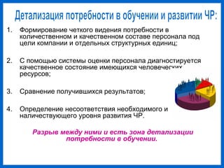 1. Формирование четкого видения потребности в
количественном и качественном составе персонала под
цели компании и отдельных структурных единиц;
2. С помощью системы оценки персонала диагностируется
качественное состояние имеющихся человеческих
ресурсов;
3. Сравнение получившихся результатов;
4. Определение несоответствия необходимого и
наличествующего уровня развития ЧР.
Разрыв между ними и есть зона детализации
потребности в обучении.