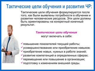 Тактические цели обучения формулируются после
того, как были выявлены потребности в обучении и
развитии человеческих ресурсов. Эти цели должны
быть ориентированы на конкретный конечный
результат.
Тактические цели обучения
могут включать в себя:
повышение показателей текущей работы;
усовершенствование или приобретение навыков;
приобретение новых, нужных в работе знаний;
развитие компетенций в определенных сферах;
перемещение или повышение в организации;
подготовку к изменениям внешней среды.