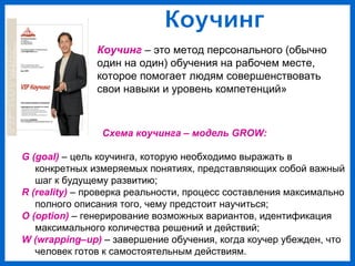 Коучинг – это метод персонального (обычно
один на один) обучения на рабочем месте,
которое помогает людям совершенствовать
свои навыки и уровень компетенций»
Схема коучинга – модель GROW:
G (goal) – цель коучинга, которую необходимо выражать в
конкретных измеряемых понятиях, представляющих собой важный
шаг к будущему развитию;
R (reality) – проверка реальности, процесс составления максимально
полного описания того, чему предстоит научиться;
O (option) – генерирование возможных вариантов, идентификация
максимального количества решений и действий;
W (wrapping–up) – завершение обучения, когда коучер убежден, что
человек готов к самостоятельным действиям.