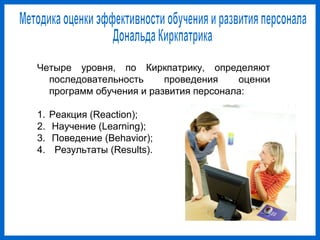 Четыре уровня, по Киркпатрику, определяют
последовательность проведения оценки
программ обучения и развития персонала:
1. Реакция (Reaction);
2. Научение (Learning);
3. Поведение (Behavior);
4. Результаты (Results).