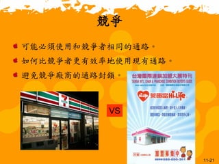 11-21
競爭
可能必須使用和競爭者相同的通路。
如何比競爭者更有效率地使用現有通路。
避免競爭廠商的通路封鎖。
VS
 