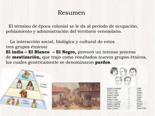 El término de época colonial se le da al período de ocupación,
poblamiento y administración del territorio venezolano.
La interacción social, biológica y cultural de estos
tres grupos étnicos:
El indio – El Blanco – El Negro, provocó un intenso proceso
de mestización, que trajo como resultados nuevos grupos étnicos,
los cuales genéricamente se denominaron pardos.
Resumen