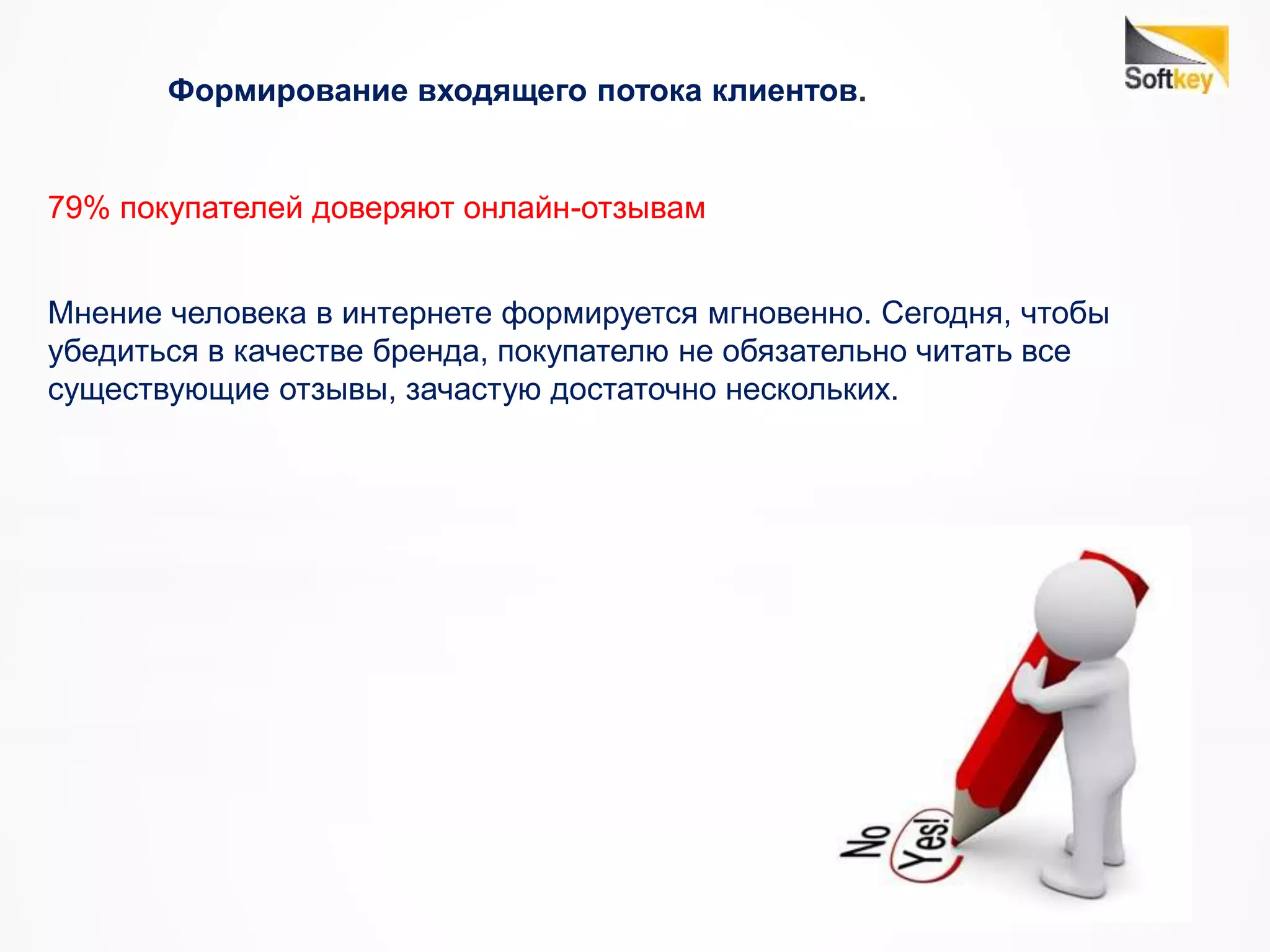 Формирование входящего потока клиентов.
79% покупателей доверяют онлайн-отзывам
Мнение человека в интернете формируется мгновенно. Сегодня, чтобы
убедиться в качестве бренда, покупателю не обязательно читать все
существующие отзывы, зачастую достаточно нескольких.
 