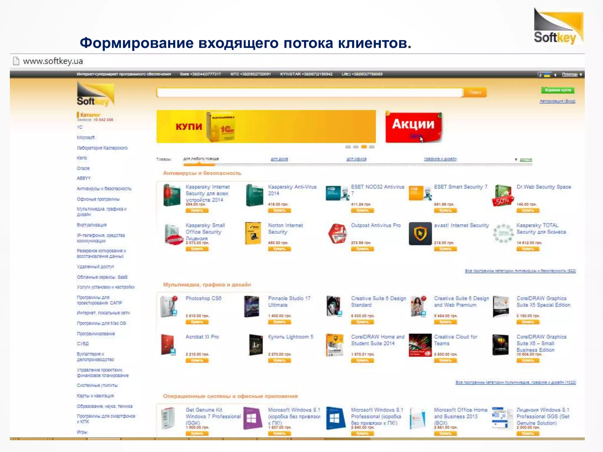 Формирование входящего потока клиентов.
 