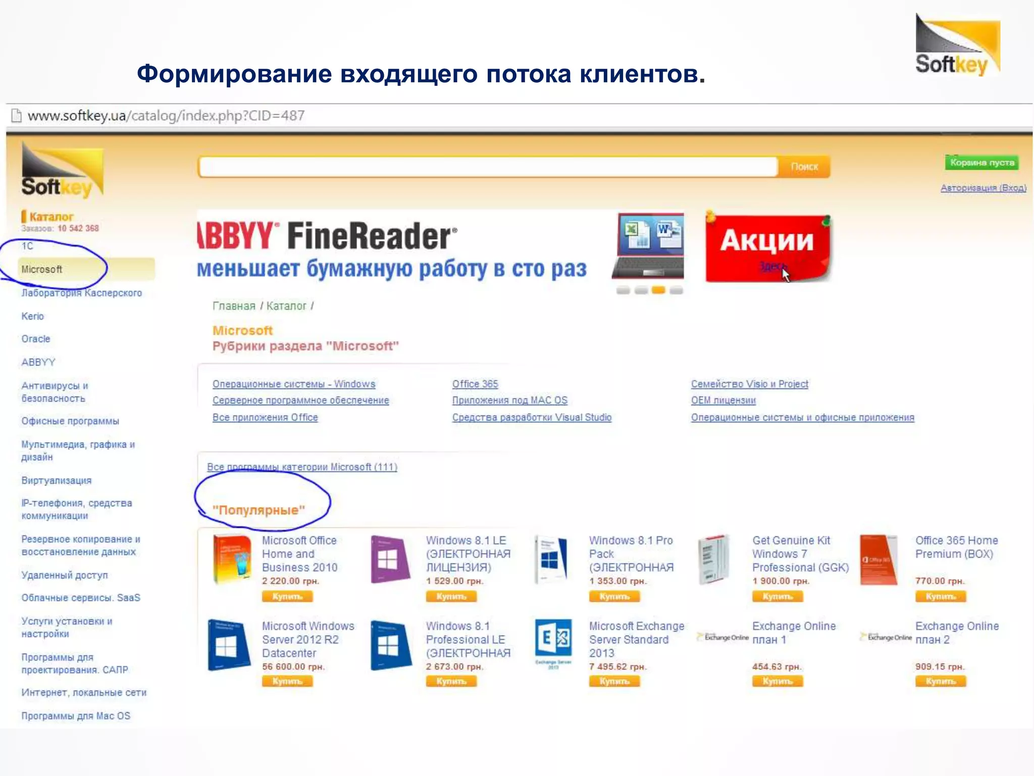 Формирование входящего потока клиентов.
 