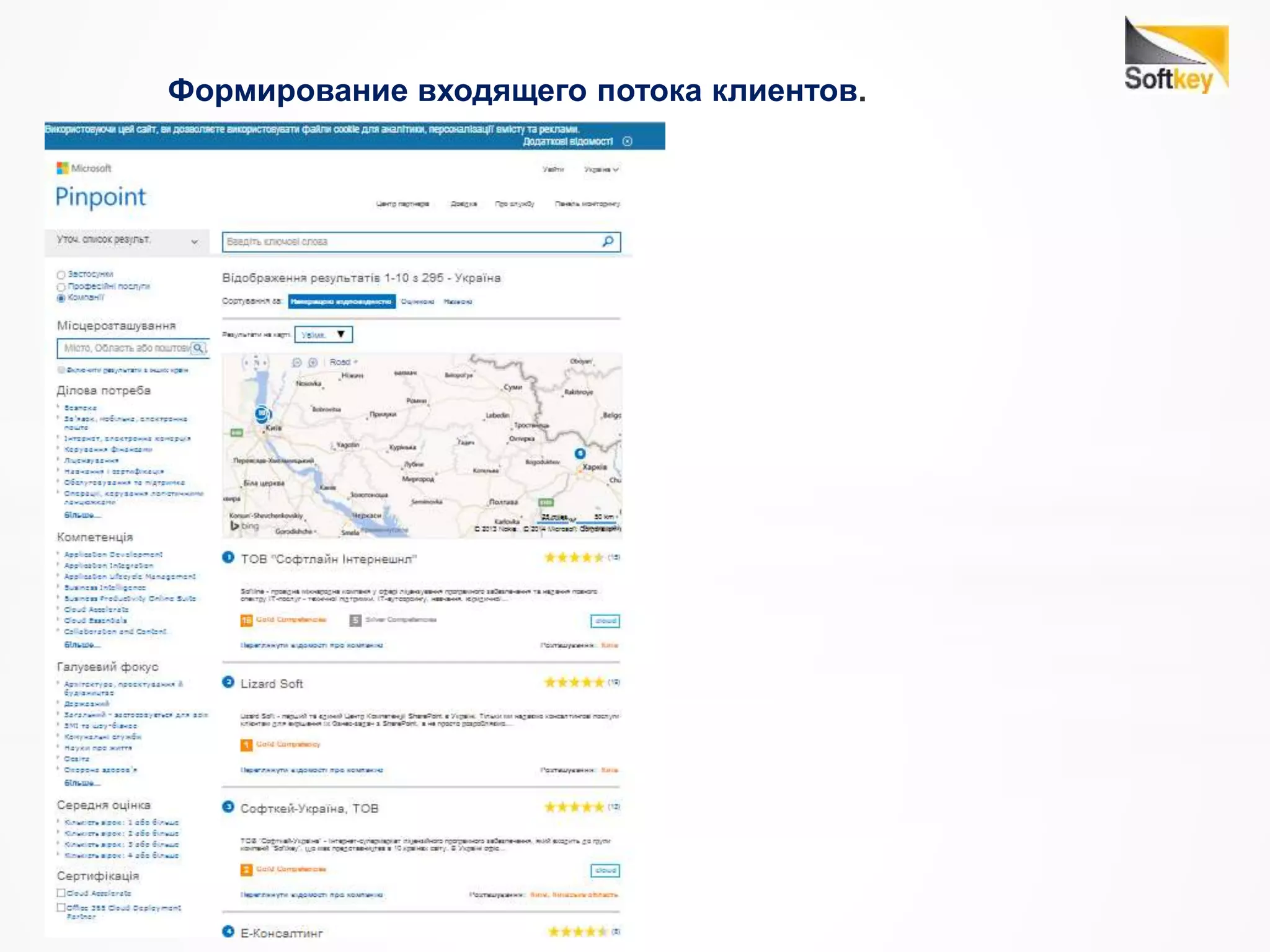 Формирование входящего потока клиентов.
 