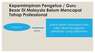 Kepemimpinan Pengetua / Guru
Besar Di Malaysia Belum Mencapai
Tahap Professional
Profesional
pakar dalam bidangnya dan
yakin akan keunggulan
pekerjaan yang dijalankandefinisi
 
