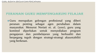 GURU, BUDAYA SEKOLAH DAN PENCAPAIAN
 Guru merupakan golongan profesional yang diberi
peranan penting sebagai agen perubahan dalam
masyarakat. Menurut Noriati et. al. (2010), guru yang
komited diperlukan untuk menyediakan program
pengajaran dan pembelajaran yang berkualiti dan
berpegang teguh dengan strategi-strategi akauntabiliti
yang berkesan.
 