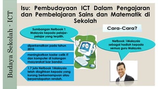 Isu: Pembudayaan ICT Dalam Pengajaran
dan Pembelajaran Sains dan Matematik di
Sekolah
BudayaSekolah-ICT
Sumbangan Netbook 1
Malaysia kepada pelajar-
pelajar yang terpilih.
meningkatkan kadar celik IT
dan komputer di kalangan
masyarakat luar bandar.
diperkenalkan pada tahun
2010
1.7 juta Netbook 1Malaysia
telah diagihkan kepada yang
kurang berkemampuan atau
berpendapatan rendah.
Netbook 1Malaysia
sebagai hadiah kepada
semua guru Malaysia.
 
