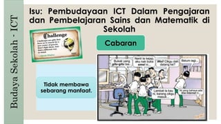 Isu: Pembudayaan ICT Dalam Pengajaran
dan Pembelajaran Sains dan Matematik di
Sekolah
BudayaSekolah-ICT
Tidak membawa
sebarang manfaat.
Cabaran
 
