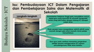 Isu: Pembudayaan ICT Dalam Pengajaran
dan Pembelajaran Sains dan Matematik di
Sekolah
BudayaSekolah-ICT
Kementerian Pelajaran Tinggi perlu mewajidkan semua
bakal guru yang menuntut di universiti mengambil
kertas yang ada kaitan dengan bidang ICT sebagai
subjek teras.
Guru-guru perlu sentiasa memantau pergerakan
pelajar semasa menggunakan ICT supaya
penyalahgunaan tidak akan berlaku.
Pihak sekolah harus mengadakan aktiviti-aktiviti yang
menarik dengan giat untuk menarik minat pelajar
menyertainya.
Langkah-langkah
 