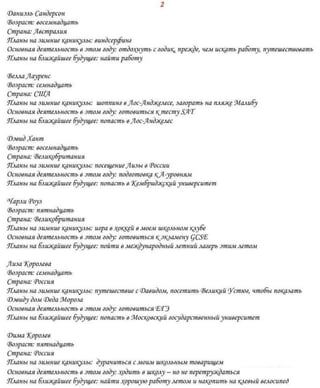 Гдз Английский Язык 11 Класс Кауфман | PDF