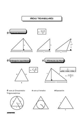 ÁREAS TRIANGULARESÁREAS TRIANGULARES
ϑ Fórmula básica
ϑ Triángulo equilátero ϑ Fórmula de Herón
ϑ con el Circunradio ϑ con el Inradio ϑExpresión
Trigonométrica
GEOMETRÍA
A =
2
hxb
b
h
b
h
b
h
A =
4
32
l
l
l l
c
a b
A =
)cp)(bp)(ap(p −−−
P =
2
cba ++
c
a b
r
a
b
α
R
 