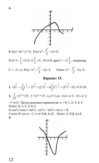 12
4.
5. f(x) =4x3
−x2
+2; F(x)=x4
−
3
3
x
+2x+C;
F(1)=1−
1
3
+2+C=2
2
3
+C; F(1)<0, при С < −2
2
3
, например,
С = −3, т.е. F(x) =x4
−
3
3
x
+2x−3. Ответ: x4
−
3
3
x
+2x−3.
Вариант 15.
1.
5
416 −
1
2
1
( )
9
−
+
2
327 =
5
4 4(2 ) −
1
2 2
1
(( ) )
3
−
+
2
3 3(3 ) =32−3+9=38.
2.
1
27
≤32−x
<27; 3−3
≤32−х
<33
, т.к.3>1,то −3≤2−х<3; −5≤−х<1;
−1<х≤5. Целые решения неравенства: х = 0; 1; 2; 3; 4; 5.
Ответ: 0; 1; 2; 3; 4; 5.
3. cos2
x+cosx=−sin2
x; cos2
x + sin2
x +cos x = 0;
l+cosx=0; cos x=−1, x=π+2πk, k∈Z. Ответ: π+2πk, k∈Z.
4.
Сайт егэурок (egeurok.ru)
 
