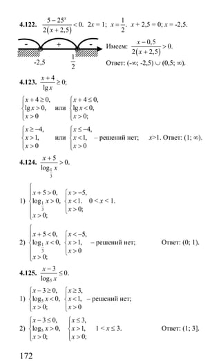 172
4.122.
( )
5 25
0.
2 2,5
x
x
−
<
+
2х = 1;
1
.
2
x = х + 2,5 = 0; х = -2,5.
Имеем:
( )
0,5
0.
2 2,5
x
x
−
>
+
Ответ: (-∞; -2,5) ∪ (0,5; ∞).
4.123.
4
0;
lg
x
x
+
≥
4 0,
lg 0,
0
x
x
x
+ ≥⎧
⎪
>⎨
⎪ >⎩
или
4 0,
lg 0,
0;
x
x
x
+ ≤⎧
⎪
<⎨
⎪ >⎩
4,
1,
0
x
x
x
≥ −⎧
⎪
>⎨
⎪ >⎩
или
4,
1,
0
x
x
x
≤ −⎧
⎪
<⎨
⎪ >⎩
– решений нет; x>1. Ответ: (1; ∞).
4.124.
1
3
5
0.
log
x
x
+
>
1) 1
3
5 0,
log 0,
0;
x
x
x
⎧
+ >⎪⎪
>⎨
⎪
⎪ >⎩
5,
1.
0;
x
x
x
> −⎧
⎪
<⎨
⎪ >⎩
0 < x < 1.
2) 1
3
5 0,
log 0,
0;
x
x
x
⎧
+ <⎪⎪
<⎨
⎪
⎪ >⎩
5,
1,
0
x
x
x
< −⎧
⎪
>⎨
⎪ >⎩
– решений нет; Ответ: (0; 1).
4.125.
5
3
0.
log
x
x
−
≤
1) 5
3 0,
log 0,
0;
x
x
x
− ≥⎧
⎪
<⎨
⎪ >⎩
3,
1,
0
x
x
x
≥⎧
⎪
<⎨
⎪ >⎩
– решений нет;
2) 5
3 0,
log 0,
0;
x
x
x
− ≤⎧
⎪
>⎨
⎪ >⎩
3,
1,
0;
x
x
x
≤⎧
⎪
>⎨
⎪ >⎩
1 < x ≤ 3. Ответ: (1; 3].
+-
1
2
-2,5
-
Сайт егэурок (egeurok.ru)
 