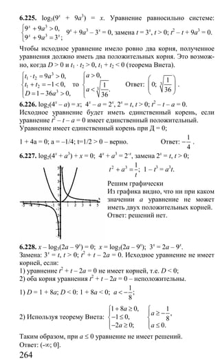 264
6.225. log3(9x
+ 9a3
) = x. Уравнение равносильно системе:
3
3
9 9 0,
9 9 3 ;
x
x x
a
a
⎧ + >
⎨
+ =⎩
9х
+ 9а3
– 3х
= 0, замена t = 3x
, t > 0; t2
– t + 9a3
= 0.
Чтобы исходное уравнение имело ровно два корня, полученное
уравнения должно иметь два положительных корня. Это возмож-
но, когда D > 0 и t1 ⋅ t2 > 0, t1 + t2 < 0 (теорема Виета).
3
1 2
1 2
3
9 0,
1 0,
1 36 0,
t t a
t t
D a
⎧ ⋅ = >
⎪
+ = − <⎨
⎪ = − >⎩
то
3
0,
1
.
36
a
a
>⎧
⎪
⎨
<⎪⎩
Ответ: 3
1
0;
36
⎛ ⎞
⎜ ⎟⎜ ⎟
⎝ ⎠
.
6.226. log2(4x
– a) = x; 4х
– а = 2х
, 2х
= t, t > 0; t2
– t – a = 0.
Исходное уравнение будет иметь единственный корень, если
уравнение t2
– t – a = 0 имеет единственный положительный.
Уравнение имеет единственный корень при Д = 0;
1 + 4а = 0; а = –1/4; t=1/2 > 0 – верно. Ответ:
1
4
− .
6.227. log2(4x
+ a3
) + x = 0; 4х
+ а3
= 2-х
, замена 2x
= t, t > 0;
2 3 1
;t a
t
+ = 1 – t3
= a3
t.
Решим графически
Из графика видно, что ни при каком
значении а уравнение не может
иметь двух положительных корней.
Ответ: решений нет.
6.228. x – log3(2a – 9x
) = 0; x = log3(2a – 9x
); 3х
= 2а – 9х
.
Замена: 3х
= t, t > 0; t2
+ t – 2a = 0. Исходное уравнение не имеет
корней, если:
1) уравнение t2
+ t – 2a = 0 не имеет корней, т.е. D < 0;
2) оба корня уравнения t2
+ t – 2a = 0 – неположительны.
1) D = 1 + 8a; D < 0: 1 + 8a < 0;
1
;
8
a < −
2) Используя теорему Виета:
1 8 0, 1
,
1 0, 8
2 0; 0.
a
a
a a
+ ≥⎧ ⎧
⎪ ⎪ ≥ −
− ≤⎨ ⎨
⎪ ⎪− ≥ ≤⎩⎩
Таким образом, при а ≤ 0 уравнение не имеет решений.
Ответ: (-∞; 0].
Сайт егэурок (egeurok.ru)
 