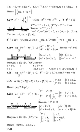 270
Т.к. t > 0, то t ∈ [3; ∞). Т.к. 44+4х
≥ 3; 4 + 4х≥log43; x ≥ ¼ log43 – 1
Ответ: 4
1
log 3 1;
4
⎡ ⎞
− ∞ ⎟⎢
⎣ ⎠
.
6.249.
3 4
5 4 1
5 2 5 0;
5
x
x
−
− ⎛ ⎞
− − ≥⎜ ⎟
⎝ ⎠
(53-4х
> 0); 58-8х
– 2 – 5 ⋅ 53-4х
≥ 0;
58-8х
– 54-4х
– 2 ≥ 0; (54-4х
)2
– 54-4х
– 2 ≥ 0;
Замена t = 54-4x
, t > 0.
t2
–t–2≥0; (t–2)(t+1) ≥ 0; t ∈ (-∞; -1] ∪ [2; ∞).
Так как t > 0, то t ∈ [2; ∞);
54-4х
≥ 2; 4 – 4х ≥ log52; 5
1
1 log 2.
4
x ≤ − Ответ: 5
1
; 1 log 2
4
⎛ ⎤
−∞ −⎜ ⎥
⎝ ⎦
.
6.250. ( )1
1
5
log 6 36 2;x x+
− ≥ −
1
1
6 36 0,
6 36 5 0.
x x
x x
+
+
⎧ − >
⎨
− − ≤⎩
Замена t=6x
, t>0;
( )
( )( )
2
2
6 0,6 0,
5 1 0.6 5 0;
t tt t
t tt t
− <⎧⎧ − >
⎨ ⎨
− − ≥− + − ≤⎩ ⎩
Откуда t ∈ (0; 1] ∪ [5; 6), значит,
0 < 6х
≤ 1, и 5 ≤ 6х
< 6,
х ≤ 0 log65 ≤ x < 1. Ответ: (-∞; 0] ∪ [log65; 1).
6.251. ( )1
1
6
log 5 25 2.x x+
− ≤ − 5х+1
– 25х
≥ 6. Замена 5х
= t (t > 0);
t2
–5t + 6 ≤ 0; (t – 3)(t – 2) ≤ 0; t ∈ [2; 3], т.е. { 5
5
5 2, log 2,
log 3.5 3;
x
x
x
x
⎧ ≥ ≥
⎨ ≤≤⎩
Ответ: [log52; log53].
6.252. ( )2
1
2
log 3 9 6;x x+
− ≥ −
2
6
2
3 9 0,
9 9 3 0,
1
9 9 3 8 0.3 9 ;
2
x x
x x
x xx x
+
−
+
⎧ − >
⎧ − ⋅ <⎪
⎨ ⎨⎛ ⎞
− ⋅ + ≥− ≤ ⎩⎜ ⎟⎪
⎝ ⎠⎩
Замена t = 3x
, t > 0.
( )
( )( )
2
2
9 0,9 0,
1 8 0.9 8 0;
t tt t
t tt t
− <⎧⎧ − <
⎨ ⎨
− − ≥− + ≥⎩ ⎩
Откуда t ∈ (0; 1] ∪ [8; 9), т.е.
{ 3
3 1, 0,
log 8,3 8,
2.3 9;
x
x
x
x
x
x
⎡ ≤ ≤⎡
⎢ ⎢ ≥⎧ ≥⎢ ⎢⎨ <⎢<⎢ ⎣⎩⎣
Ответ: (-∞; 0] ∪ [log38; 2).
2-1+ - +
0 1 5 6
0 1 8 9
Сайт егэурок (egeurok.ru)
 