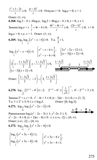 275
2 2
1 2 ( 1)
0; 0.
t t t
t t
+ − −
≥ ≥ Откуда t > 0. log4x > 0; x > 1.
Ответ: (1; ∞).
6.268. logx3 – 4 ≥ -4log3x; logx3 + 4log3x – 4 ≥ 0; x > 0, x ≠ 1.
Замена log3x = t.
2 2
1 4 4 1 (2 1)
4 4 0; 0; 0;
t t t
t
t t t
− + −
+ − ≥ ≥ ≥ t > 0.
log3x > 0, т.е. х > 1. Ответ: (1; ∞).
6.269. ( )2
8 1
3 2
log log 6 0.x x− − ≥ Т.к.
8
1,
3
>
( ) ( )( )
22
2
1
22
1
2 2 12 1,6 ,
log 6 1; 2 3 2 0;
6 0;
x xx x
x x
x x
x x
⎧ ⎧ − − ≤− − ≤⎪
− − ≥ ⎨ ⎨ − + >⎩⎪ − − >⎩
( )( )
1 3 3 1 3 3
2 0,
2 2
3 2 0.
x x
x x
⎧ ⎛ ⎞⎛ ⎞+ −
− − ≤⎪ ⎜ ⎟⎜ ⎟⎜ ⎟⎜ ⎟⎨ ⎝ ⎠⎝ ⎠
⎪ − + >⎩
Ответ:
1 3 3 1 3 3
; 2 3;
2 2
⎡ ⎞ ⎛ ⎤− +
− ∪⎟ ⎜⎢ ⎥⎟ ⎜⎢ ⎥⎣ ⎠ ⎝ ⎦
.
6.270. ( )2
1
3
log 2 4 2.x x+
− ≤ −
2
2 1
2 4 ;
3
x x
−
+ ⎛ ⎞
− ≥ ⎜ ⎟
⎝ ⎠
4х
– 2х+2
+ 3 ≤ 0.
Замена 2х
= t, t > 0. t2
– 4t + 3 ≤ 0; (t – 3)(t – 1) ≤ 0; t ∈ [1; 3].
Т.е. 1 ≤ 2х
≤ 3; 0 ≤ х ≤ log23. Ответ: [0; log23].
6.271. ( )2
27 5
41
log log 2 3 0.x x− − ≤
Равносильно log5(х2
– 2х – 3) ≥ 1; х2
–2х–3 ≥ 5;
х2
– 2х – 8 ≥ 0; (х + 2)(х – 4) ≥ 0. x ∈ (-∞; -2] ∪ [4; ∞).
Ответ: (-∞; -2] ∪ [4; ∞).
6.272. ( )2
12 1
11 2
log log 3 4 0;x x+ − ≤
( )
( )
2
1 2
2
2
21
2
log 3 4 1, 1
3 4 ,
2
log 3 4 0; 3 4 1;
x x
x x
x x x x
⎧ + − ≤ ⎧⎪ + − ≥⎪
⎨ ⎨
+ − >⎪ ⎪ + − <⎩⎩
-2 3
1 3 3
2
+1 3 3
2
−
--2 +4+
Сайт егэурок (egeurok.ru)
 