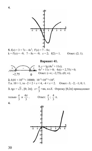 30
4.
5. f(x) = 3 + 7х – 4x2
; f′(x) = 7 – 8x;
k = f′(x) = –9; 7 – 8x = –9; x = 2; f(2) = 1. Ответ: (2; 1).
Вариант 41.
1. у = lg (4x2
+ 11x);
4x2
+ 11x > 0; 4x(x + 2,75) > 0;
Ответ: (−∞; −2,75)∪(0; ∞).
2. 0,01 < 102+x
< 10000; 10−2
<102+x
<104
.
Т.к. 10 > 1, то –2 < 2 + x < 4, –4 < x < 2. Ответ:–3; –2; –1; 0; 1.
3. tgx = 3 , [0; 2π]; x=
3
π
+πn, n∈Z. Отрезку [0,2π] принадлежат
только
3
π
и
4
3
π
. Ответ:
3
π
;
4
3
π.
4.
Сайт егэурок (egeurok.ru)
 