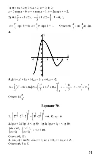 51
1) 0 ≤ πn ≤ 2π; 0 ≤ n ≤ 2; n = 0; 1; 2;
x = 0 при n = 0; x = π при n = 1; x = 2π при n = 2.
2)
1 1
0 2 ; 2 ;
3 3 3
k k
π
π π≤ + ≤ − ≤ ≤ − k = 0; 1;
3
x
π
= при k = 0;
4
3
x π= при k = 1. Ответ: 0; ;
3
π
π;
4
;
3
π 2π.
4.
5. f(x) = x2
+ 8x + 16, x = 0, y = 0, x = -2.
( )
0
30
2 2
2 2
8 2
8 16 4 16 16 32 18 .
3 3 3
x
S x x dx x x
− −
⎛ ⎞ ⎛ ⎞
= + + = + + = − − + − =⎜ ⎟ ⎜ ⎟
⎝ ⎠⎝ ⎠
∫
Ответ:
2
18 .
3
Вариант 70.
1.
5 5
2 1 6 66 6
5 5 5 527 2 2 3 2 6.
⎛ ⎞ ⎛ ⎞
⋅ ⋅ = ⋅ =⎜ ⎟ ⎜ ⎟⎜ ⎟ ⎜ ⎟
⎝ ⎠ ⎝ ⎠
Ответ: 6.
2. lg x + 0,5 lg 16 < lg 80 – lg 2; lg x + lg 4 < lg 40;
{4 40,
0;
x
x
<
> { 10,
0;
x
x
<
>
0 < x < 10.
Ответ: (0; 10).
3. sin(-x) = sin2π; -sin x = 0, sin x = 0, x = πk, k ∈ Z.
Ответ: πk, k ∈ Z.
Сайт егэурок (egeurok.ru)
 