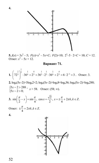 52
4.
5. f(x) = 3x2
– 5; F(x)=x3
– 5x+C; F(2)=10; 23
–5 ⋅ 2+C = 10; C = 12.
Ответ: х3
– 5х + 12.
Вариант 71.
1.
1
2 1 4 1 1 1 42
13 6 3 3 3 6 372 36 2 36 2 36 2 6 2 3−
⎛ ⎞
⋅ ÷ = ⋅ ⋅ ÷ = ⋅ =⎜ ⎟⎜ ⎟
⎝ ⎠
. Ответ: 3.
2. log6(5x–2)>3log62+2; log6(5x–2)>log68+log636; log6(5x–2)>log6288;
{5 2 288 ,
5 2 0;
x
x
− >
− >
x > 58. Ответ: (58; ∞).
3.
2
sin sin , cos , 2 , .
2 4 2 4
x x x k k Z
π π π
π
⎛ ⎞
− = = = ± + ∈⎜ ⎟
⎝ ⎠
Ответ: 2 , .
4
k k Z
π
π± + ∈
4.
Сайт егэурок (egeurok.ru)
 