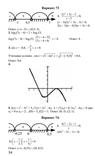 54
Вариант 73
1.
2
2 5 3
0;
3
x x
x
+ −
<
−
(х – 3)(2х2
+ 5х – 3) < 0;
2(х – 3)(х – 0,5)(х + 3) < 0;
Ответ: (-∞; -3) ∪ (0,5; 3).
2. log2(7x – 4) = 2 + log213;
log2(7x – 4) = log252; {7 4 52,
7 4 0;
x
x
− =
− >
x = 8. Ответ: 8.
3. sin x = –0,8, 0.
2
x
π
− < <
Учитывая условие, ( )22
cos 1 sin 1 0,8 0,6.x x= − = − − =
Ответ: 0,6.
4.
5. f(x) = x3
– 3x2
+ 5, f’(x) = 3x2
– 6x; k = f’(x0) = 0: 3x0
2
– 6x0 = 0 при
х0 = 0 и х0 = 2; f(0) = 5, f(2) = 1; Ответ: (0; 5), (2; 1).
Вариант 74.
1.
2
8 2 1
0;
x x
x
− −
<
х(8х2
– 2х – 1) < 0;
1 1
8 0
2 4
x x x
⎛ ⎞⎛ ⎞
− + <⎜ ⎟⎜ ⎟
⎝ ⎠⎝ ⎠
.
Ответ: (-∞; -0,25) ∪ (0; 0,5).
– + – +
–3 30,5
– + – +
–0,25 0,50
Сайт егэурок (egeurok.ru)
 