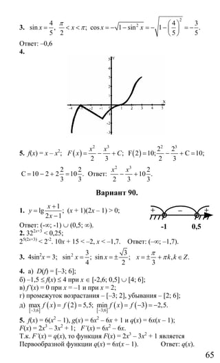 65
3.
2
24 4 3
sin , ; cos 1 sin 1 .
5 2 5 5
x x x x
π
π
⎛ ⎞
= < < = − − = − − = −⎜ ⎟
⎝ ⎠
Ответ: –0,6
4.
5. f(x) = x – x2
; ( )
2 3
;
2 3
x x
F x C= − + ( )
2 3
2 2
F 2 10; C 10;
2 3
= − + =
2 2
C 10 2 2 10 .
3 3
= − + = Ответ:
2 3
2
10 .
2 3 3
x x
− +
Вариант 90.
1.
1
lg ;
2 1
x
y
x
+
=
−
(х + 1)(2х – 1) > 0;
Ответ: (-∞; -1) ∪ (0,5; ∞).
2. 322х+3
< 0,25;
25(2x+3)
< 2-2
. 10х + 15 < –2, х < –1,7. Ответ: (–∞; –1,7).
3. 4sin2
x = 3; 2 3 3
sin ; sin ;
4 2
x x= = ± , .
3
x k k Z
π
π= ± + ∈
4. а) D(f) = [–3; 6];
б) –1,5 ≤ f(x) ≤ 4 при х ∈ [-2,6; 0,5] ∪ [4; 6];
в) f’(x) = 0 при х = –1 и при х = 2;
г) промежуток возрастания – [–3; 2], убывания – [2; 6];
д)
[ ]
( ) ( ) [ ]
( ) ( )3;63;6
max 2 5,5; min 3 2,5.f x f f x f
−−
= = = − = −
5. f(x) = 6(x2
– 1), g(x) = 6x2
– 6x + 1 и q(x) = 6x(x – 1);
F(x) = 2x3
– 3x2
+ 1; F’(x) = 6x2
– 6x.
Т.к. F’(x) = q(x), то функция F(x) = 2x3
– 3x2
+ 1 является
Первообразной функции q(x) = 6x(x – 1). Ответ: q(x).
+ – +
0,5-1
Сайт егэурок (egeurok.ru)
 