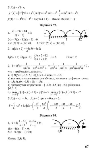 67
5. f(x) = x3
ln x;
( ) ( ) ( )3 3 2 3 2 21
' 'ln ln ' 3 ln 3 ln ;f x x x x x x x x x x x
x
= + = + ⋅ = +
f’(4) = 3 ⋅ 42
ln4 + 42
= 16(3ln4 + 1). Ответ: 16(3ln4 + 1).
Вариант 93.
1.
( )
2
19 84
0;
2 5
x x
x
− +
>
−
2(х – 7)(х – 12)(х – 5) > 0;
х ∈ (5; 7) ∪ (12; ∞). Ответ: (5; 7) ∪ (12; ∞).
2. ( )
1
lg 5 2 lg36 lg2;
2
x + = +
lg(5x + 2) = lg(6 ⋅ 2); {5 2 12,
5 2 0;
x
x
+ =
+ >
х = 2. Ответ: 2.
3. 2
2 2 2
1 1
1 tg
sin sin cos
+ α + −
α α α 2 2 2 2
1 1 1
0
cos sin sin cos
= + − =
α α α α
,
что и требовалось доказать.
4. а) D(f) = [–3,5; 5]; б) f(x) ≤ –2 при х = –3,5;
в) прямые, параллельные оси абсцисс, касаются графика в точках
(–1,5; 3), (0; –0,5) и (1; –1,5);
г) промежутки возрастания – [–3,5; –1,5] и [1; 5], убывания –
[-1,5; 1];
д)
[ ]
( ) ( ) ( ) [ ]
( ) ( )3,5;53,5;5
max 1,5 5 3; min 3,5 2.f x f f f x f
−−
= − = = = − = −
5. f(x) = –x2
+ 5x. f(x) = 0 при х = 0 и х = 5.
( )
5
3 25
2
0 0
5 125 125 125 5
5 20 .
3 2 3 2 6 6
x x
S x x dx
⎛ ⎞
= − + = − + = − + = =⎜ ⎟
⎝ ⎠
∫
Вариант 94.
1.
4 5
lg ;
3
x
y
x
−
=
−
4 5
0;
3
x
x
−
>
−
(5х – 4)(х – 3) < 0;
5(х – 0,8)(х – 3) < 0;
Ответ: (0,8; 3).
– + – +
7 125
+ – +
0,8 3
Сайт егэурок (egeurok.ru)
 