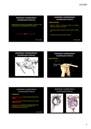 8/2/2009
3
ANATOMIA E BIOMECÂNICA
(Estabilização Dinâmica)
o Movimento assimétrico da escápula é visto em 64%
das pessoas com instabilidade ântero-inferior
DISCINESIA INSTABILIDADE
Hayes et al, 2002
ANATOMIA E BIOMECÂNICA
(Estabilização Estática)
Cápsula Articular:
o Diversas camadas de feixes de fibras de colágeno,
diferentes em forma e orientação
o Porção ântero-inferior espessa e mais forte (tensa em ABD e
RL)
o Os ligamentos GU são extensões da cápsula
Hayes et al, 2002
ANATOMIA E BIOMECÂNICA
(Estabilização Estática)
ANATOMIA E BIOMECÂNICA
(Estabilização Estática)
Cápsula Articular
ANATOMIA E BIOMECÂNICA
(Estabilização Estática)
Ligamentos:
- glenoumeral superior: limita translação ant/inf durante
adução
- glenoumeral médio: limita a translação anterior durante
abdução (60°- 90°)
- glenoumeral inferior (maior e mais forte lig. GU): limita
translação ant, post e inf durante abdução > 45°
banda anterior, banda posterior
Hayes et al, 2002
ANATOMIA E BIOMECÂNICA
(Estabilização Estática)
A P
PB AB
 