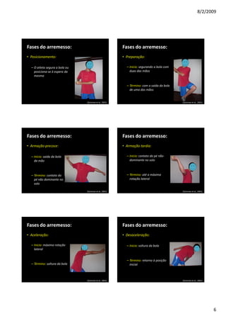 8/2/2009
6
Fases do arremesso:
• Posicionamento:
– O atleta segura a bola ou
posiciona-se à espera da
mesma
(Ejnisman et al., 2001)
Fases do arremesso:
• Preparação:
– Inicio: segurando a bola com
duas das mãos
– Término: com a saída da bola
de uma das mãos
(Ejnisman et al., 2001)
Fases do arremesso:
• Armação precoce:
– Inicio: saída da bola
da mão
– Término: contato do
pé não dominante no
solo
(Ejnisman et al., 2001)
Fases do arremesso:
• Armação tardia:
– Inicio: contato do pé não-
dominante no solo
– Término: até a máxima
rotação lateral
(Ejnisman et al., 2001)
Fases do arremesso:
• Aceleração:
– Inicio: máxima rotação
lateral
– Término: soltura da bola
(Ejnisman et al., 2001)
Fases do arremesso:
• Desaceleração:
– Inicio: soltura da bola
– Término: retorno à posição
inicial
(Ejnisman et al., 2001)
 