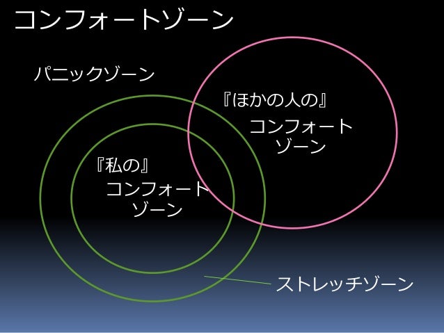 こすぎの大学 第11回
