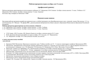 Программа 11кл | PPT