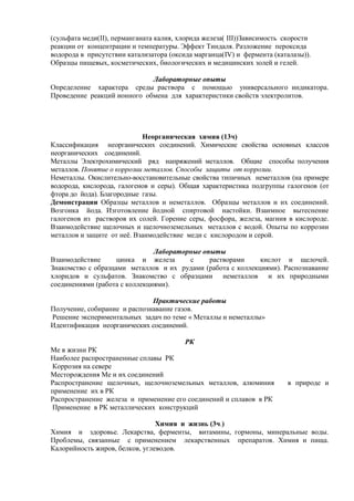 (сульфата меди(II), перманганата калия, хлорида железа( III))Зависимость скорости
реакции от концентрации и температуры. Эффект Тиндаля. Разложение пероксида
водорода в присутствии катализатора (оксида марганца(IV) и фермента (каталазы)).
Образцы пищевых, косметических, биологических и медицинских золей и гелей.
Лабораторные опыты
Определение характера среды раствора с помощью универсального индикатора.
Проведение реакций ионного обмена для характеристики свойств электролитов.
Неорганическая химия (13ч)
Классификация неорганических соединений. Химические свойства основных классов
неорганических соединений.
Металлы Электрохимический ряд напряжений металлов. Общие способы получения
металлов. Понятие о коррозии металлов. Способы защиты от коррозии.
Неметаллы. Окислительно-восстановительные свойства типичных неметаллов (на примере
водорода, кислорода, галогенов и серы). Общая характеристика подгруппы галогенов (от
фтора до йода). Благородные газы.
Демонстрации Образцы металлов и неметаллов. Образцы металлов и их соединений.
Возгонка йода. Изготовление йодной спиртовой настойки. Взаимное вытеснение
галогенов из растворов их солей. Горение серы, фосфора, железа, магния в кислороде.
Взаимодействие щелочных и щелочноземельных металлов с водой. Опыты по коррозии
металлов и защите от неё. Взаимодействие меди с кислородом и серой.
Лабораторные опыты
Взаимодействие цинка и железа с растворами кислот и щелочей.
Знакомство с образцами металлов и их рудами (работа с коллекциями). Распознавание
хлоридов и сульфатов. Знакомство с образцами неметаллов и их природными
соединениями (работа с коллекциями).
Практические работы
Получение, собирание и распознавание газов.
Решение экспериментальных задач по теме « Металлы и неметаллы»
Идентификация неорганических соединений.
РК
Ме в жизни РК
Наиболее распространенные сплавы РК
Коррозия на севере
Месторождения Ме и их соединений
Распространение щелочных, щелочноземельных металлов, алюминия в природе и
применение их в РК
Распространение железа и применение его соединений и сплавов в РК
Применение в РК металлических конструкций
Химия и жизнь (3ч.)
Химия и здоровье. Лекарства, ферменты, витамины, гормоны, минеральные воды.
Проблемы, связанные с применением лекарственных препаратов. Химия и пища.
Калорийность жиров, белков, углеводов.
 