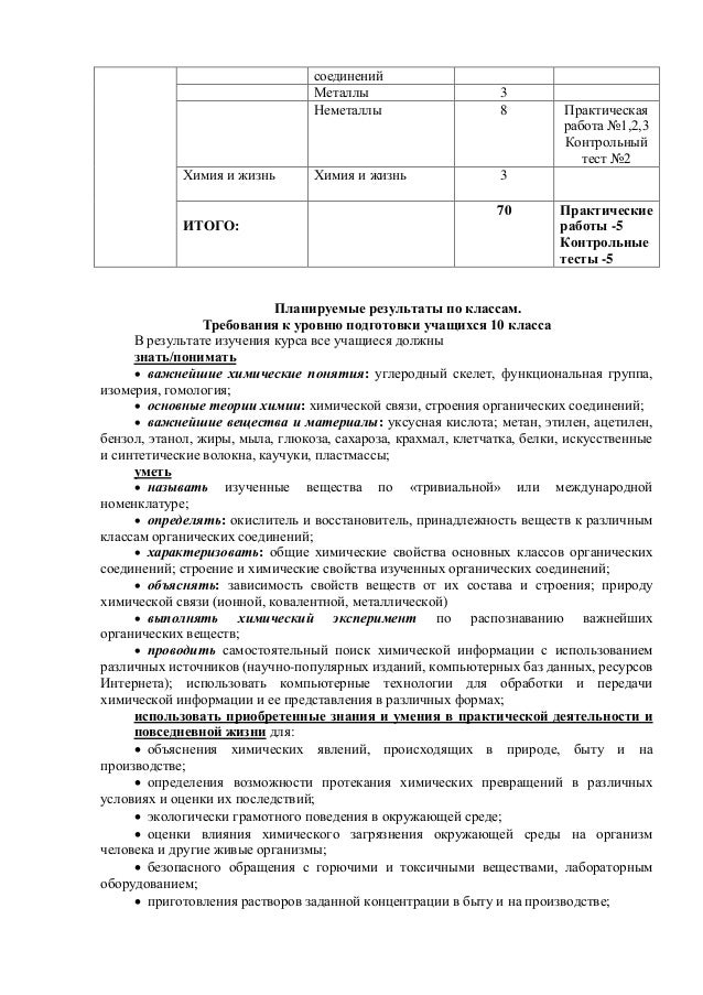 контрольная работа в текстовой форме егэ по теме строение и классификация органических ответы