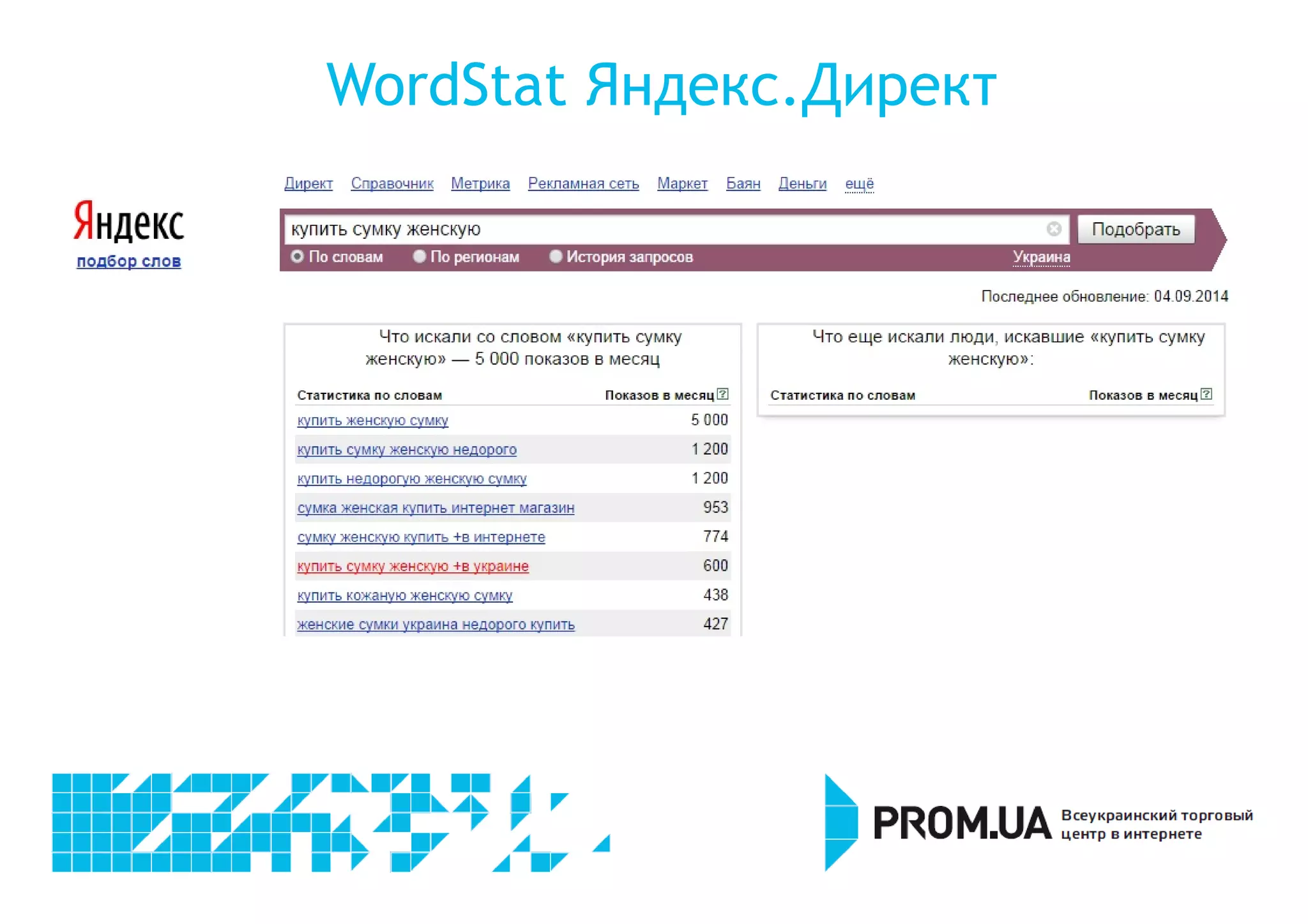 WordStat Яндекс.Директ 
 