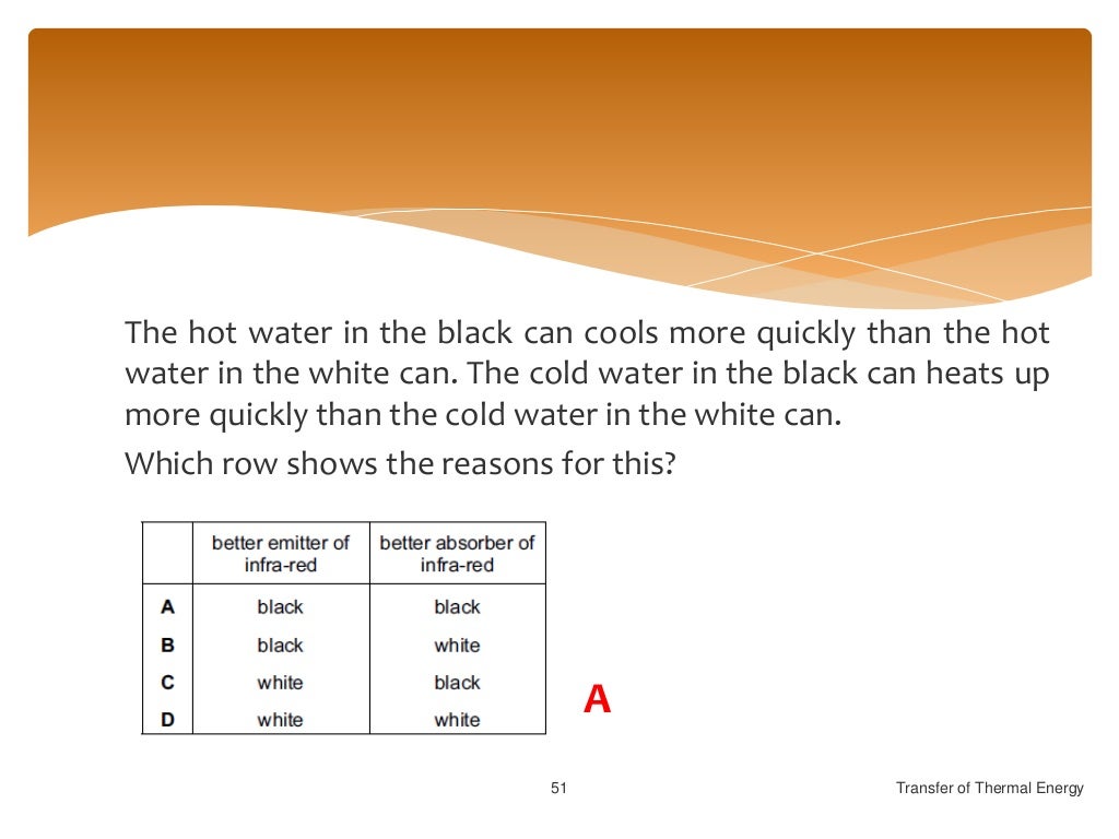 Transfer of Thermal Energy