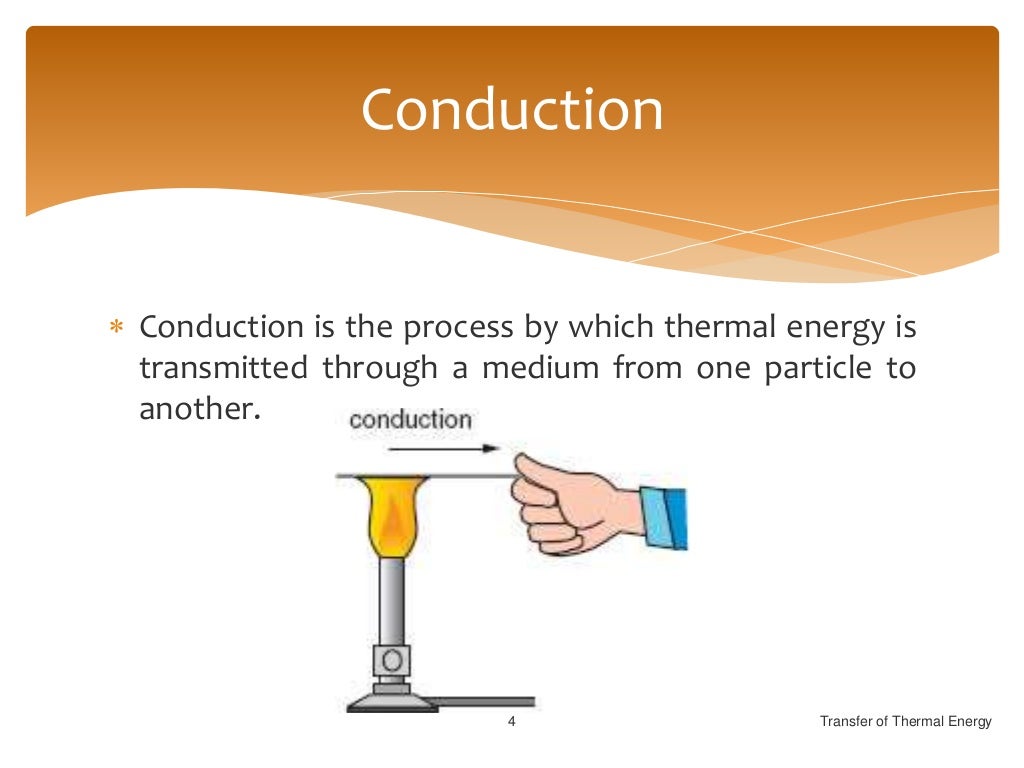 Transfer of Thermal Energy