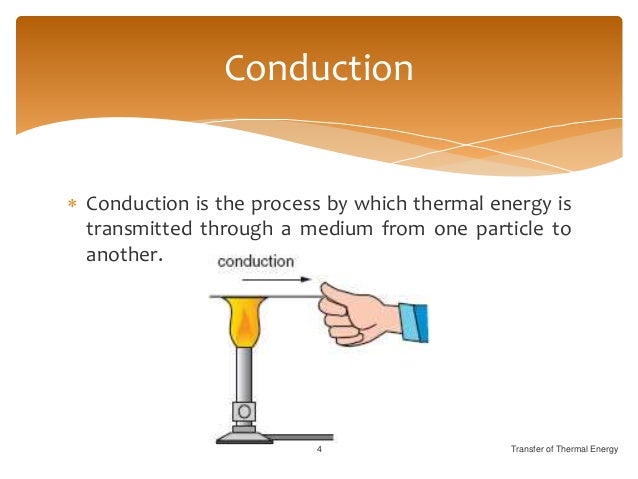 describe different types of energy transfer I am a year 10 student and i have to build a simple catapult and describe the energy types of energy what energy transformations take place in a. describe different types of energy transfer I am a year 10 student and i have to build a simple catapult and describe the energy types of energy what energy transformations take place in a.