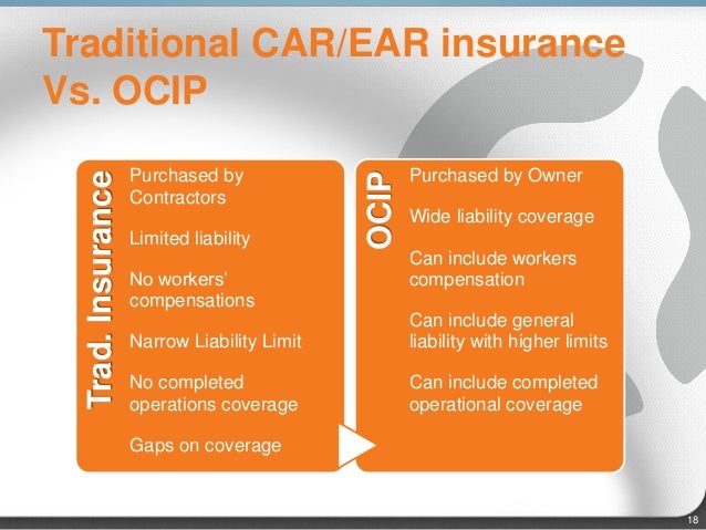 11.10 ocip presentation (sultan al khomashi)final