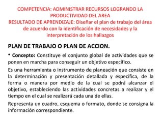 COMPETENCIA: ADMINISTRAR RECURSOS LOGRANDO LA 
PRODUCTIVIDAD DEL AREA 
RESULTADO DE APRENDIZAJE: Diseñar el plan de trabajo del área 
de acuerdo con la identificación de necesidades y la 
interpretación de los hallazgos 
PLAN DE TRABAJO O PLAN DE ACCION. 
• Concepto: Constituye el conjunto global de actividades que se 
ponen en marcha para conseguir un objetivo específico. 
Es una herramienta o instrumento de planeación que consiste en 
la determinación y presentación detallada y específica, de la 
forma o manera por medio de la cual se podrá alcanzar el 
objetivo, estableciendo las actividades concretas a realizar y el 
tiempo en el cual se realizará cada una de ellas. 
Representa un cuadro, esquema o formato, donde se consigna la 
información correspondiente. 
 