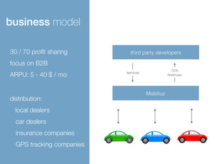 business model 
30 / 70 profit sharing 
focus on B2B 
ARPU: 5 - 40 $ / mo 
third party developers 
Mobiliuz 
70% 
services revenues 
distribution: 
local dealers 
car dealers 
insurance companies 
GPS tracking companies 
 