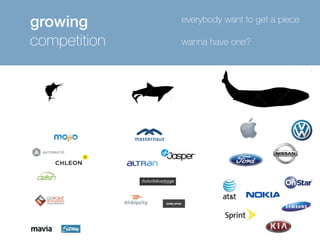 everybody want to get a piece 
wanna have one? 
growing 
competition 
 