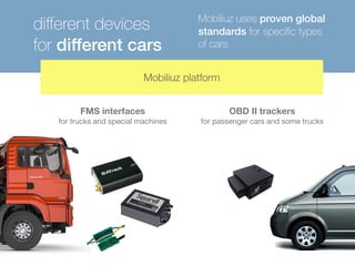 different devices 
for different cars 
Mobiliuz uses proven global 
standards for specific types 
of cars 
Mobiliuz platform 
FMS interfaces 
for trucks and special machines 
OBD II trackers 
for passenger cars and some trucks 
 