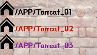 /APP/Tomcat_01 
/APP/Tomcat_02 
/APP/Tomcat_03 
 